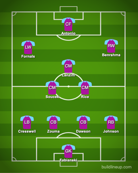predicted-west-ham-xi-to-face-everton