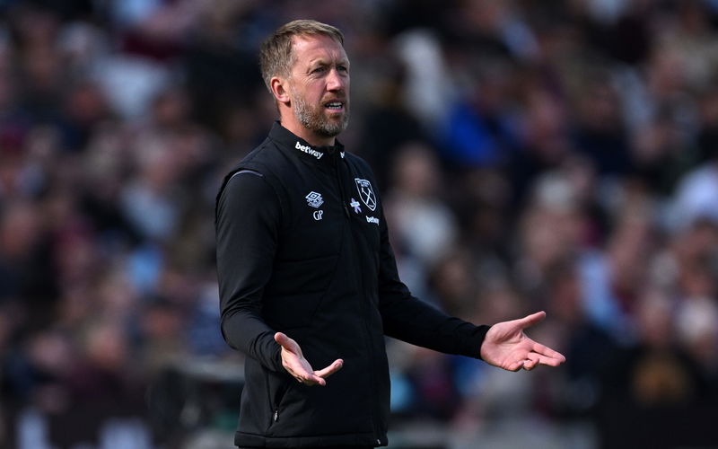 Image for West Ham underperformer set for summer departure with interest from top clubs